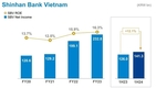 신한은행 베트남, 상반기 순수익 1억200만달러, 전년 대비 12% 증가