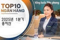 2025년 1분기 총자산이 가장 큰 상위 10개 은행