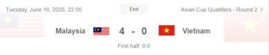 베트남 축구 4-0으로 대패, 아시안컵 예선에서 말레이시아에게