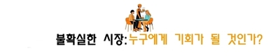 [F&B] 한때 유명했던 일련의 식품 및 음료 브랜드가 이제 