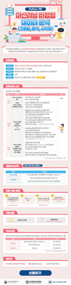 한국컴퓨팅산업협회, 산업체를 위한 HPC 전문인력 양성 교육 수강생 모집
