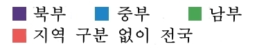 [인포그래픽] 7월 베스트셀러 10대 자동차 - 한국 차량 몰락
