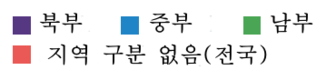 [인포그래픽] 자동차: 7월 가솔린 및 디젤차 베스트셀러 톱 10: 일본차 강세