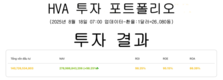 베트남 증권거래소의 한 회사 간접 자본의 거의 전부를 디지털 자산 투자, 올해 초 이래 주가가 3배나 올랐다.