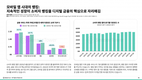 소비자 뱅킹 앱, 전년 대비 5% 성장… 한국, 토스·카뱅·케뱅 중심 디지털 퍼스트 금융 앱 선두