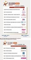 소매 부문, 베트남 2025 가치 창출 선도기업 상위 10 발표
