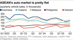 [아세안] 태국이나 인도네시아가 아니라, 동남아시아 자동차 산업의 떠오르는 신흥국으로, 매출은 베트남의 두 배