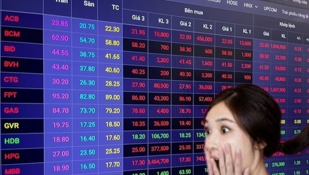 [주식] 12월 11일: 증시 유동성 6개월 만에 최저…거래대금 15조동대로 급감, VN지수 1700선마저 붕괴