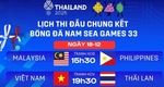 제33회 SEA 게임, 베트남 U22 남자 축구 태국과 결승전