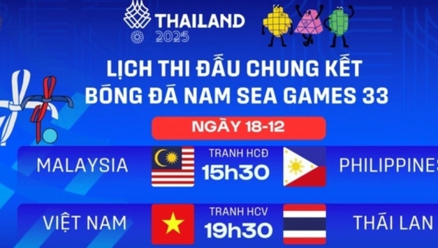 제33회 SEA 게임, 베트남 U22 남자 축구 태국과 결승전
