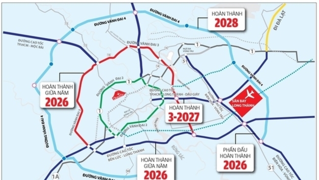 롱탄공항 연결 교통 인프라 현황은?