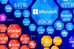 [인포그래픽] 2026년 세계에서 가장 가치 있는 브랜드