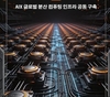 [디지털] AIX: DePIN과 AI Stack으로 계산력 인프라를 재구성하여 AI 채굴의 신기원을 열다