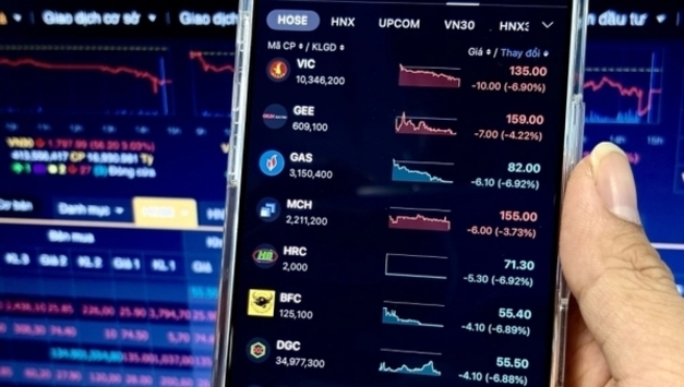 베트남 증시, 3개월 최저치 추락…대형주 급락에 투자심리 위축