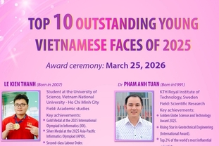 [인포그래픽] 베트남, 2025년 주목해야 할 젊은 인재 10인, 하노이에서 시상