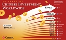 [인포그래픽] 중국, 지난 20년간 해외에 1조 5천억 달러 투자… 미국이 최대 수혜국