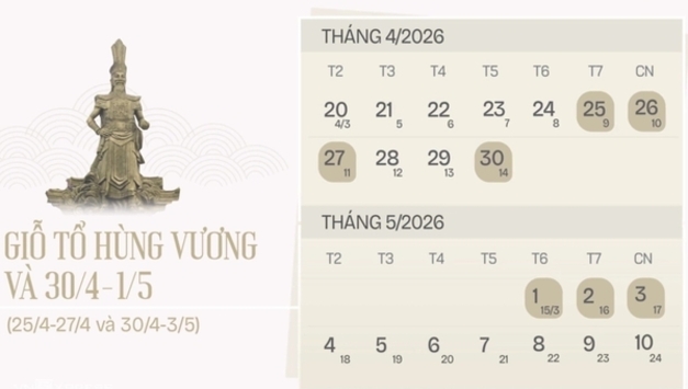 베트남 기업들, 4월 연휴 ‘연결’ 움직임 확산…최대 9일 휴가 제공