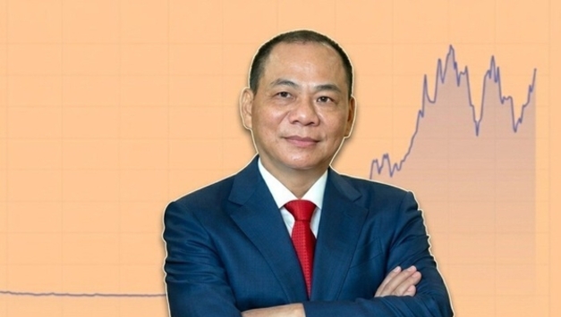 빈그룹, 100 무상증자 후 한 달 반 만에 주주 1만 6,677명 급증 — 2026년 순이익 목표 전년比 126 상향