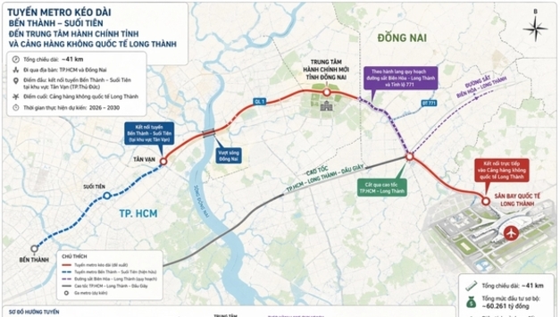벤탄-쑤오이띠엔 지하철, 롱탄 공항까지 41km 연장 추진