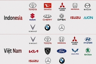 베트남 자동차 산업, 동남아 ‘톱4’ 진입…생산 규모는 여전히 과제