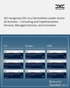 DXC, ISG Provider Lens™ 서비스나우 에코시스템 파트너스 2025 연구에서 리더로 선정