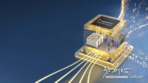 Dematic Command Center